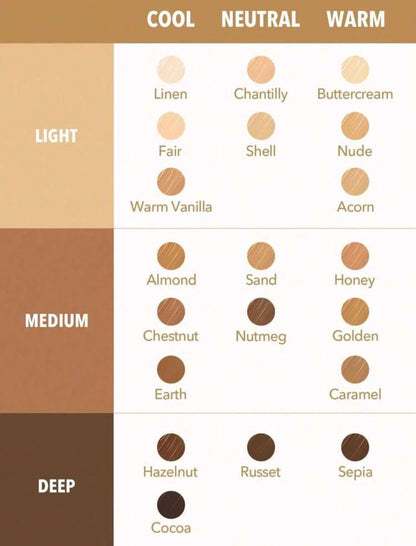 SHEGLAM Like Magic 12Hr Full Coverage Concealer